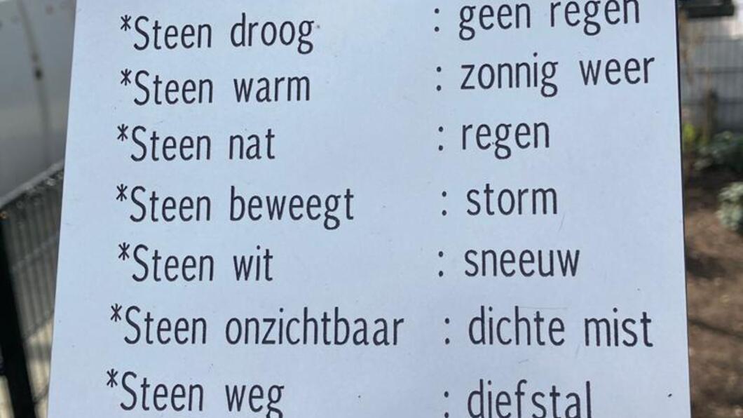 weer